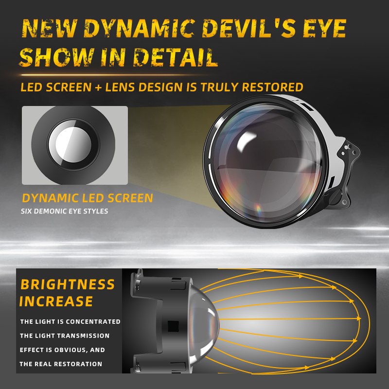 2PCS Remote Control LED Eye Li - Universal Motorcycle Led Headlight Projector review and price